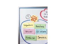 Legamaster Moderationspapier weiss