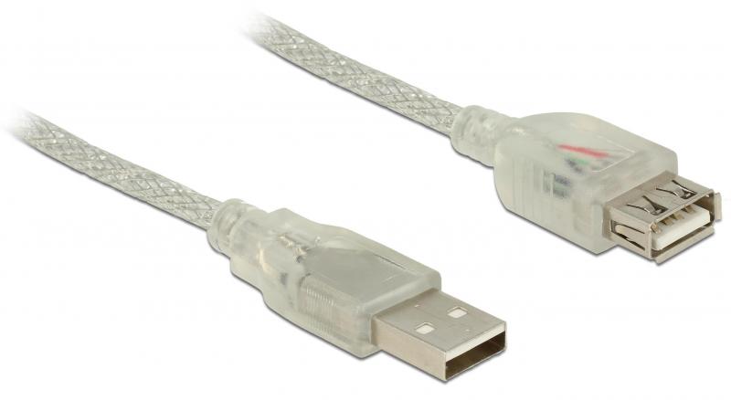 Delock USB2 Verlängerungskabel A-A, 2m