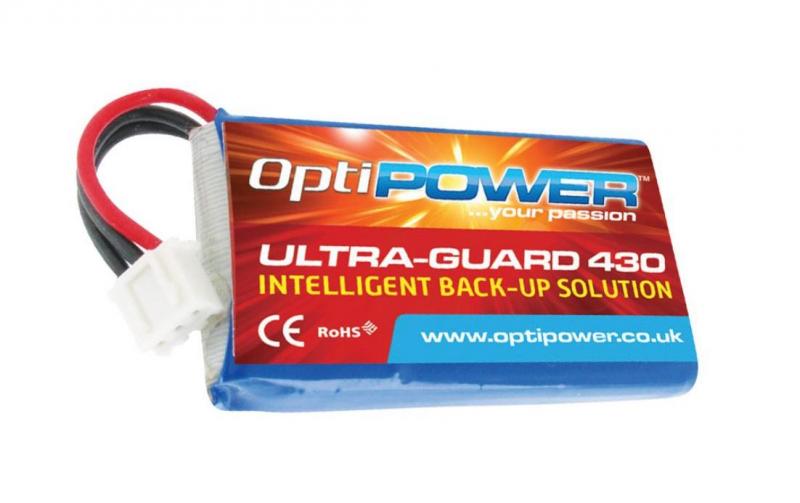 Optipower Ultra-Guard 430