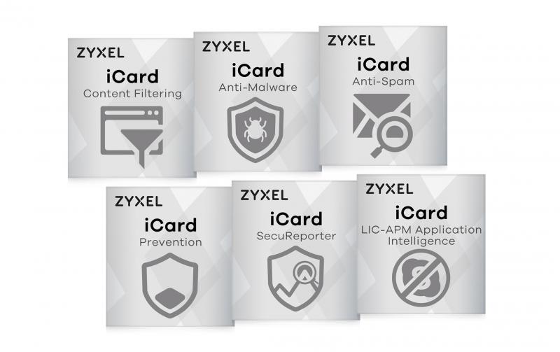 ZyXEL USG Flex 700 Service Bundle 2 Jahre