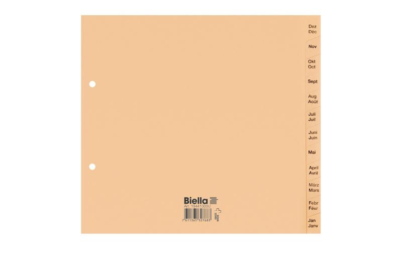 Biella Monats-Register