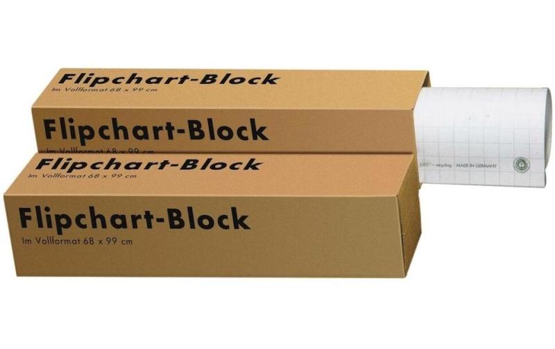 Landré Flipchart Block weiss kariert 25mm