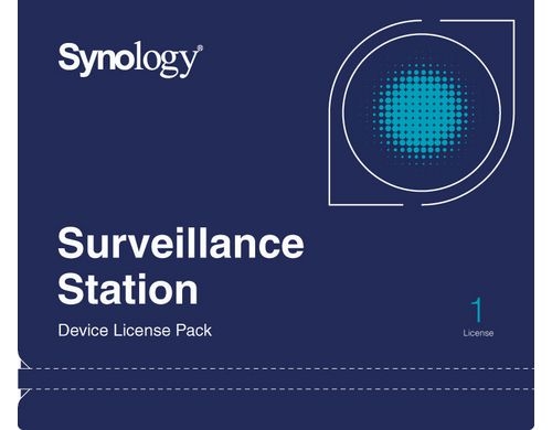 Synology Camera Pack, Lizenz für