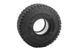 RC4WD BFGoodrich All-Terrain K02 1.9 Tires