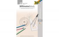 Folia Millimeterblock 80g/m²