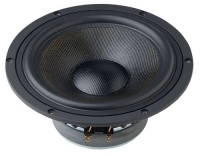 Visaton Tieftöner GF 200, 2 x 4 Ohm