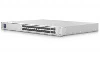 Ubiquiti Unifi Switch USW-PRO-AGGREGATION