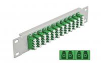 Delock 10Patchpanel Quad 12Port LC/APC