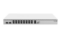 MikroTik CRS518-16XS-2XQ-RM: Core Switch