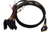 Adaptec SFF-8654 - 2xSFF-8639 x2 U.2, 0.8M