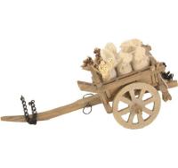 Botanic Haus Wagen mit Säcken