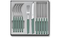 Victorinox Swiss Modern Besteck-Set