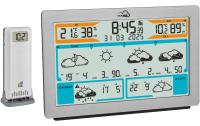 TFA Wetterstation TFA.me ID-02 WLAN
