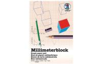 URSUS Millimeterblock
