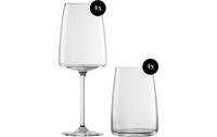 Schott Zwiesel Weingläser-Set All Senses