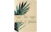Natur Verlag Notizheft Palmenblatt