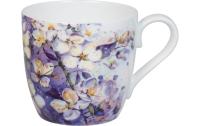 Könitz Bone China Becher Purple Blossoms