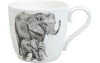 Könitz Becher Amazing Animals Elefants