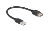 Delock USB2.0 Verlängerungskabel A-A, 0.2m