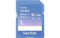 SanDisk Creator SDXC Card 1TB