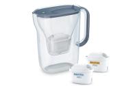 Brita Style Essential 1Mx PP & Mx LE