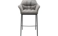 Kare Barhocker Thinktank Quattro