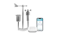 Homematic IP Starterset Wettersensor Pro