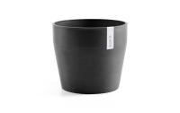 Ecopots Sankara