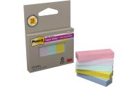 3M Post-it Index Super Sticky Recycling