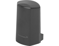 Homematic IP Temperatur- und