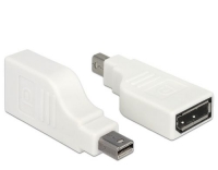 Mini-Displayport zu Displayport Adapter, 4K
