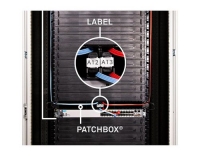 Patchbox Plus+ , 96 Identification Labels