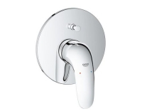 GROHE Eurostyle Einhand Wannenbatterie
