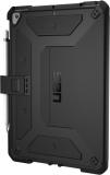 UAG Metropolis Case schwarz